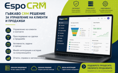 EspoCRM – гъвкаво CRM решение за управление на клиенти и продажби